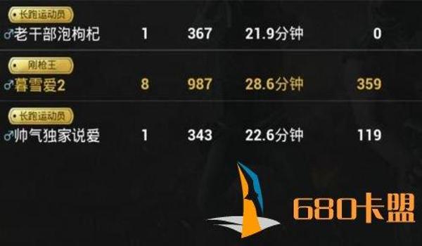 卡盟和平精英安卓辅助下载