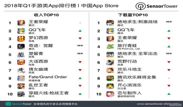 和平精英坤坤辅助软件下载