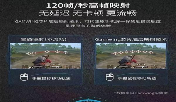 和平精英鼠标压枪辅助