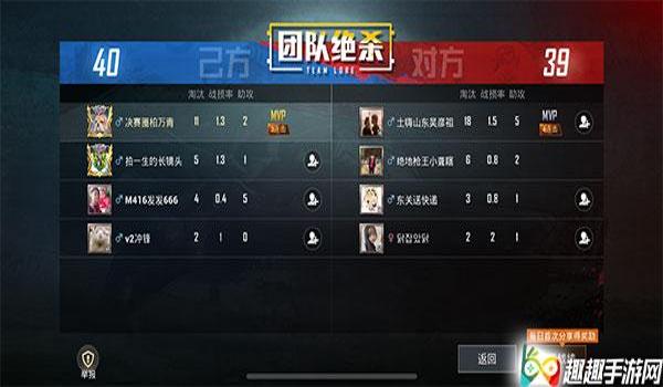 和平精英辅助群qq号群