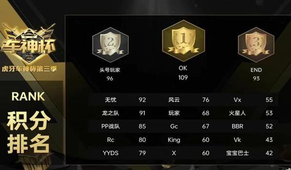 和平精英gc辅助官网