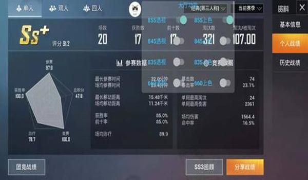 和平精英有什么科技辅助