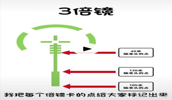 和平精英中的辅助瞄准应用