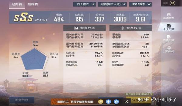 和平精英单排辅助技巧