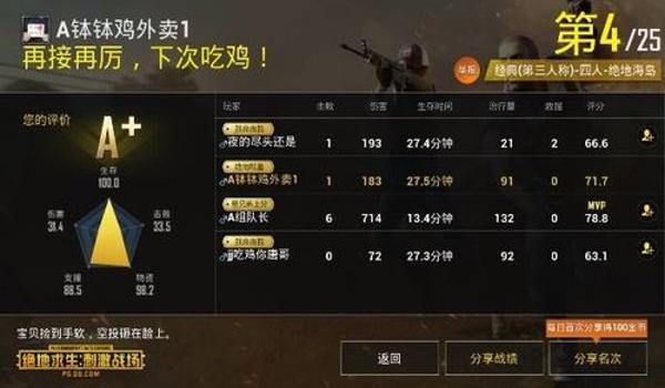 和平精英辅助贴吧最新版