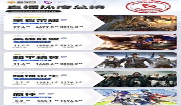 和平精英原神辅助软件下载