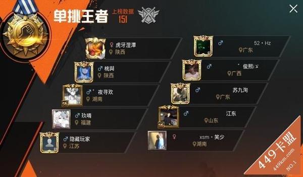 和平精英卡盟辅助框架