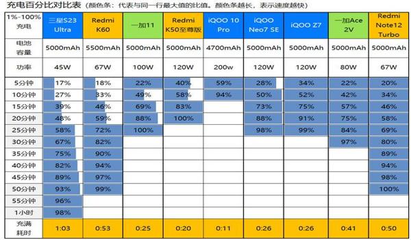 和平精英骁龙855辅助
